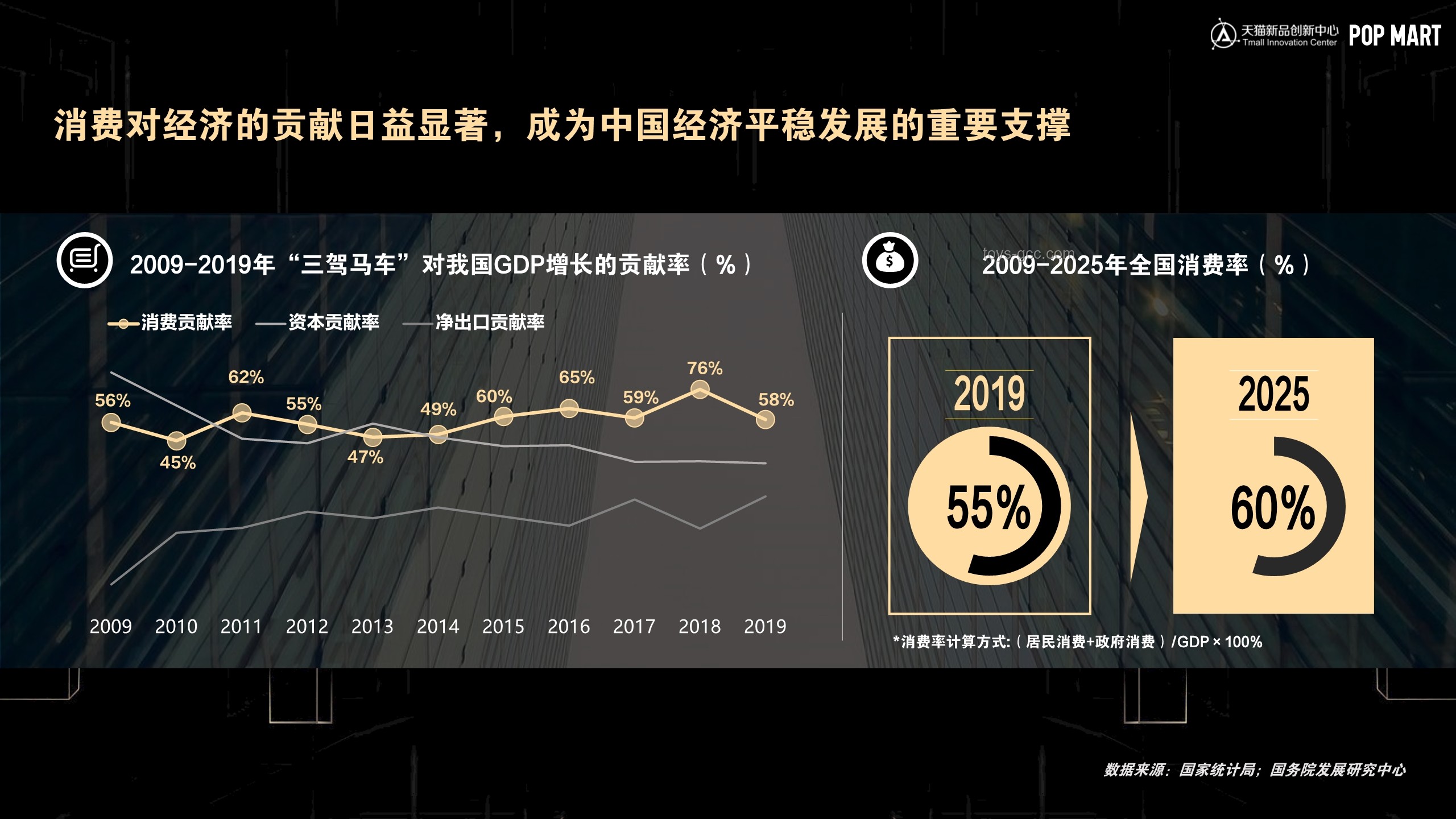 打工人周末极限出国游：新潮流下的行业洞察